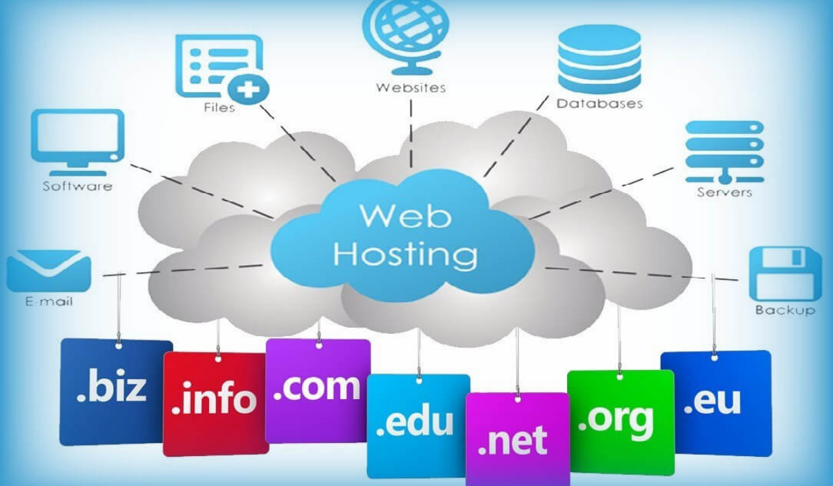 Does Web Hosting Boost Keyword Ranking