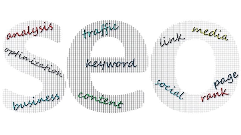 One Need To Know Why SEO Brings Business & Need For SEO Services Company In California